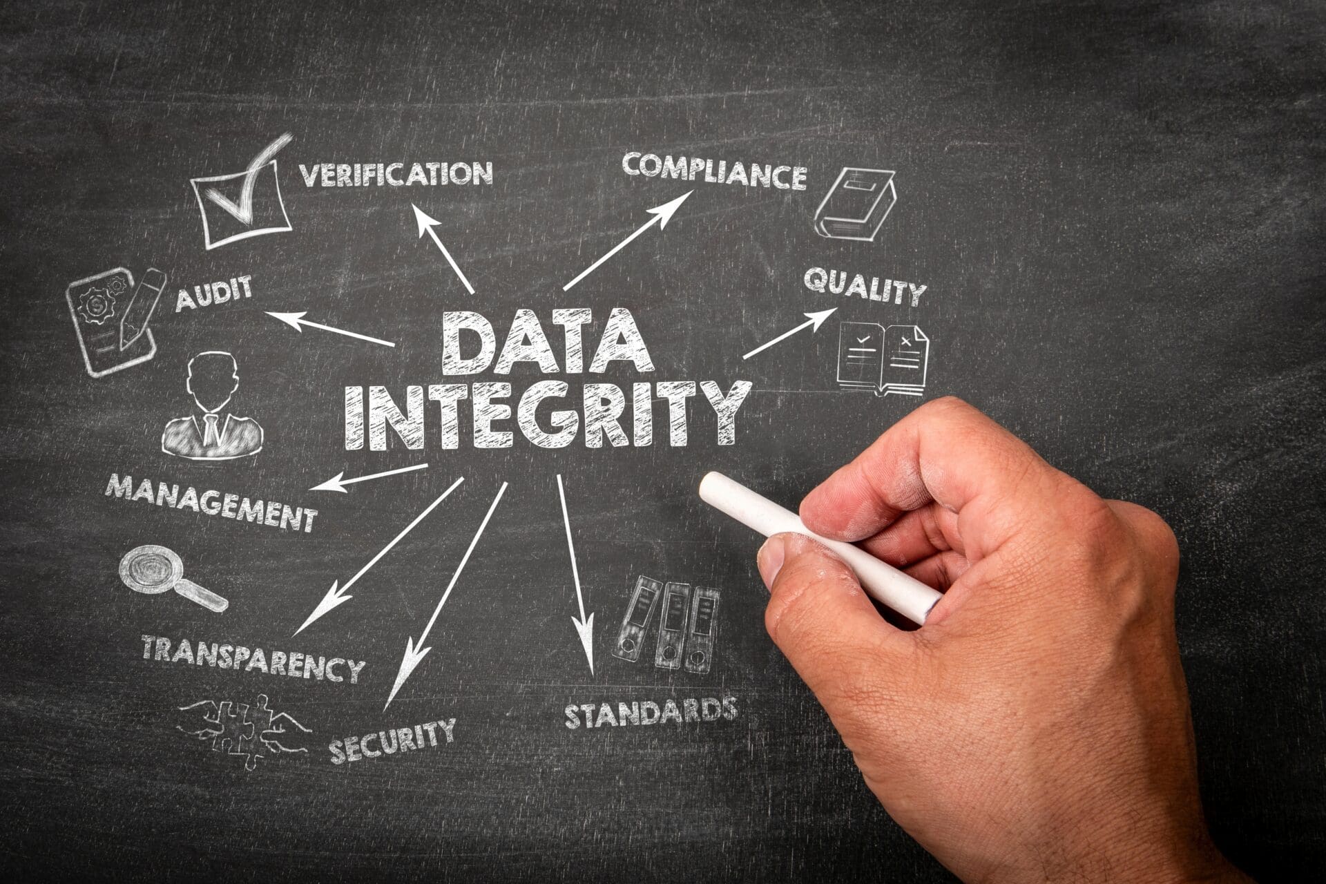 Data,Integrity.,Illustration,With,Icons,,Arrows,And,Keywords,On,A